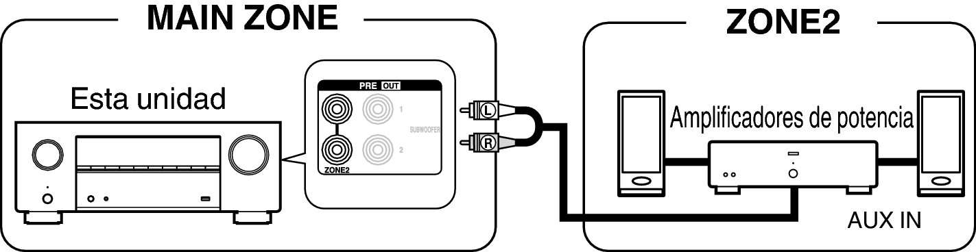 Pict ZONE Audio2 X27E3